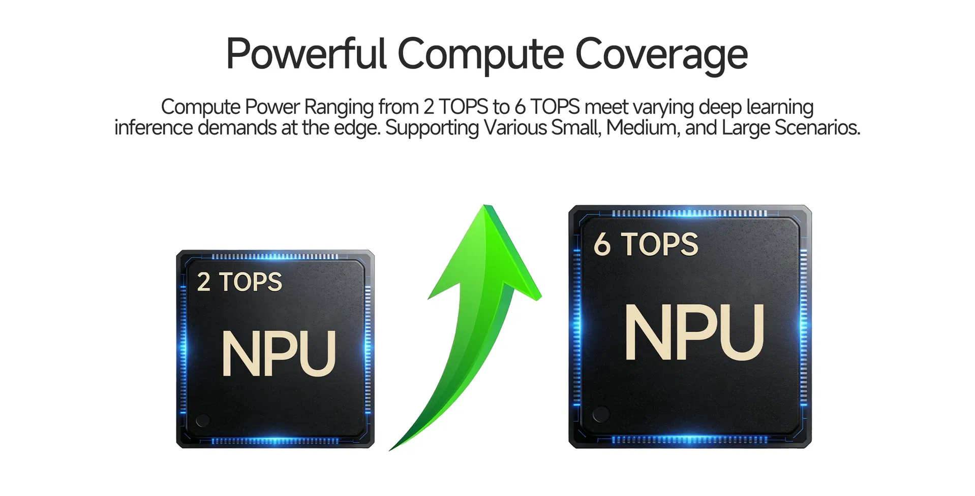 Industrial Mini PC Feature 5