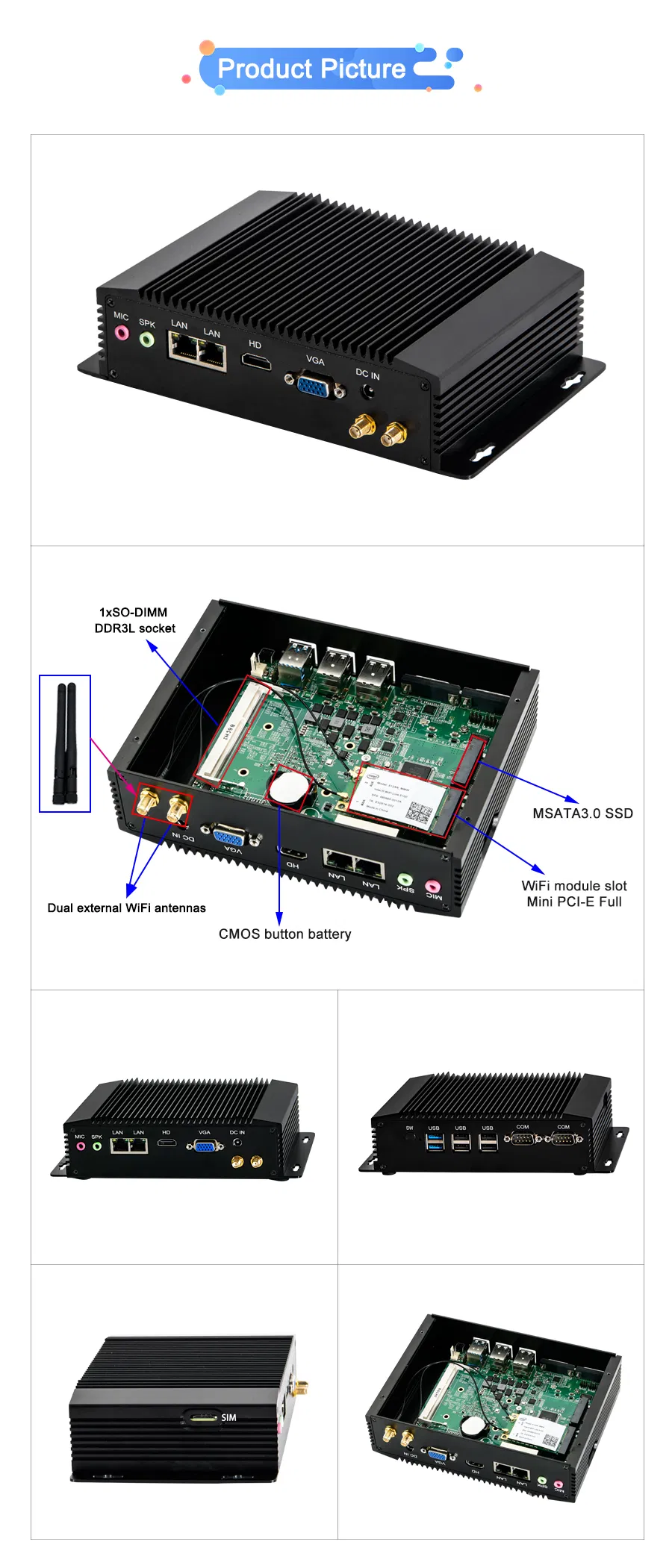 Mini PC Full Specs