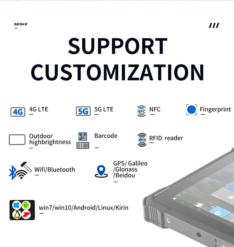 Tablet Connectivity Options
