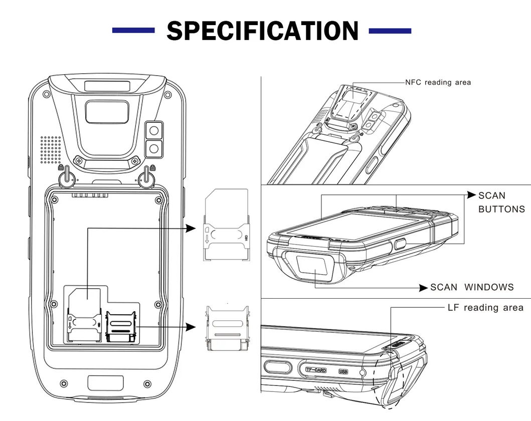 Rugged PDA Scanner Functions
