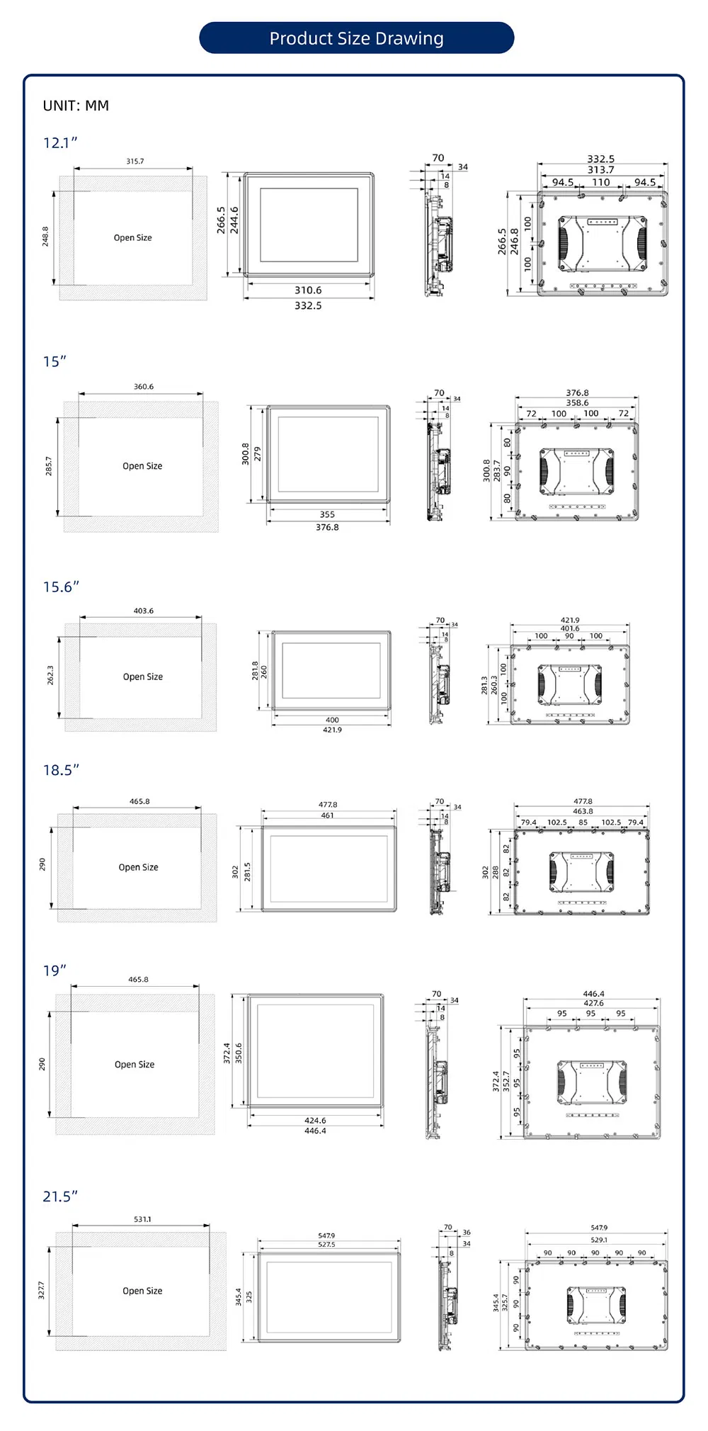 Explosion Proof Detail