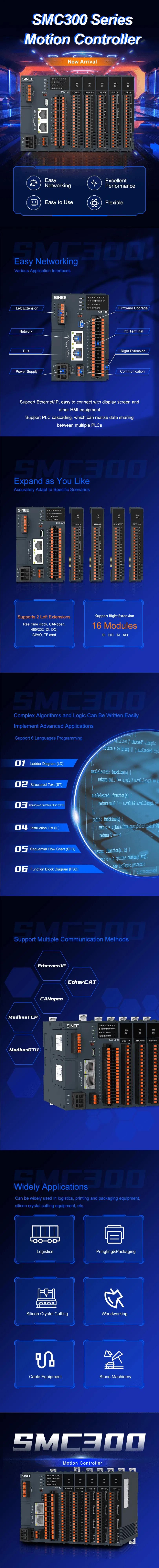 Detailed Description