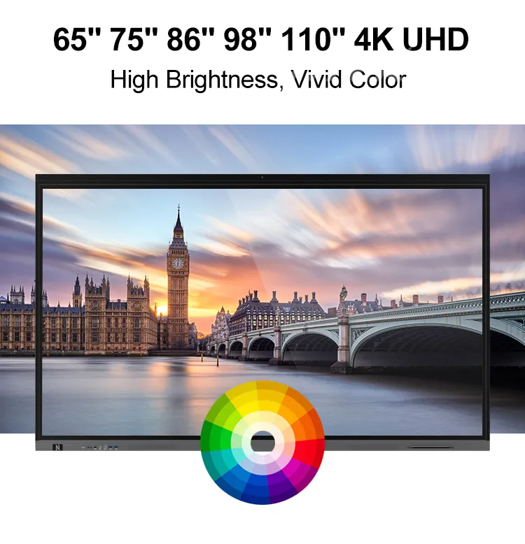 Interactive Flat Panel Classroom