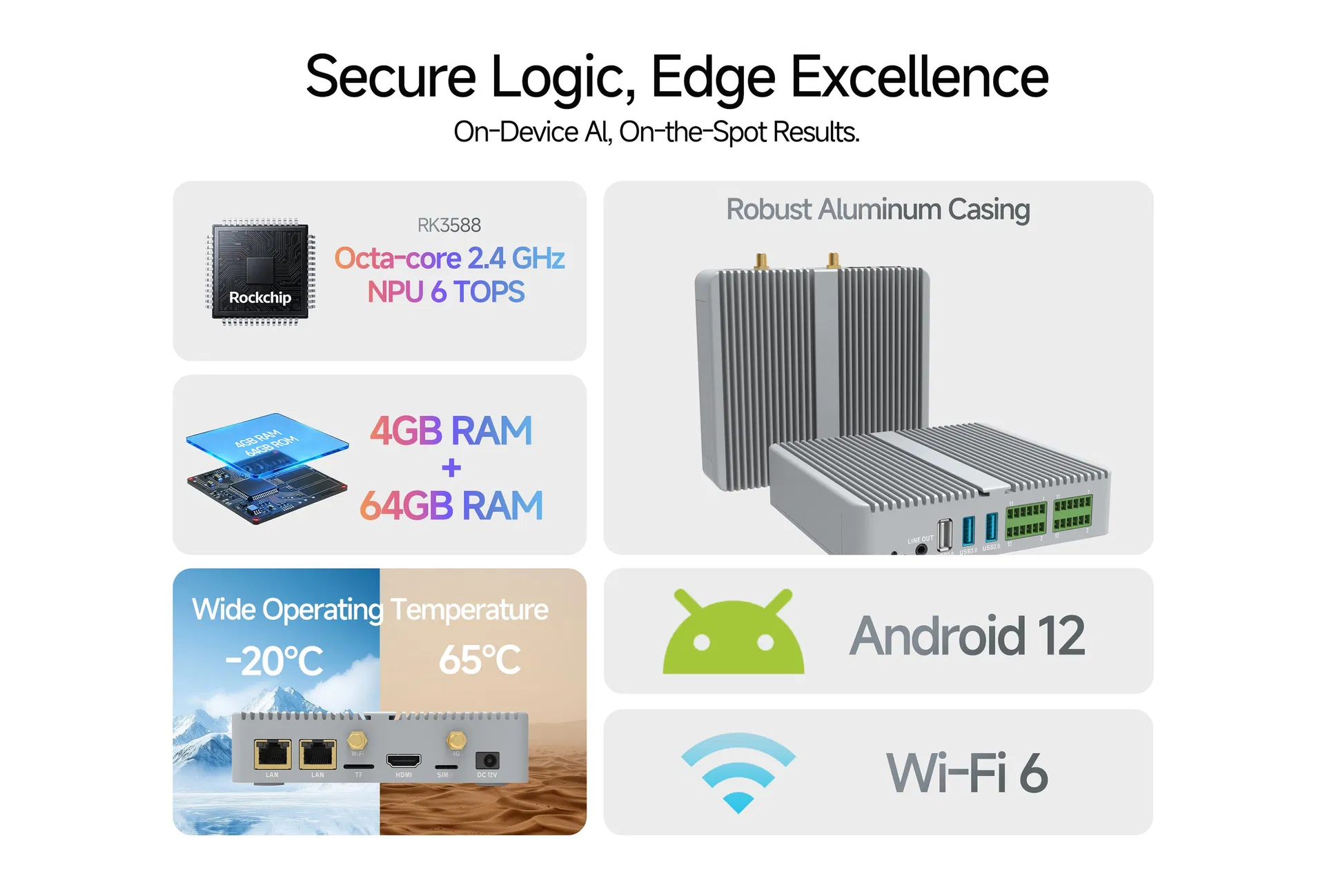 Industrial Mini PC Feature 2