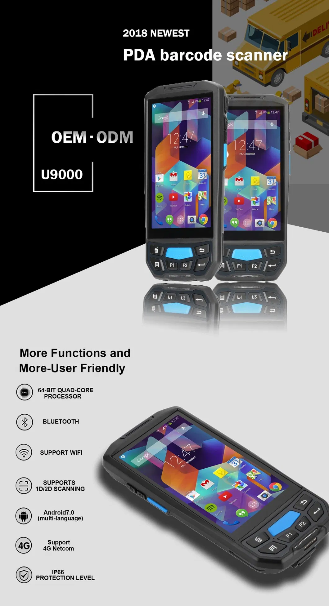 Handheld PDA Display