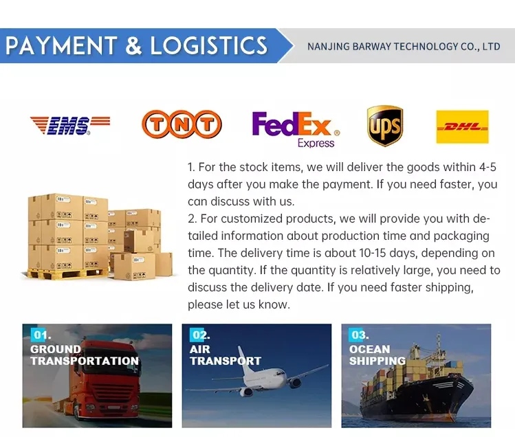 Shipping and Delivery