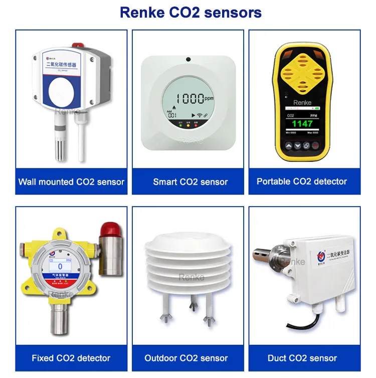 Analog to 485 converter
