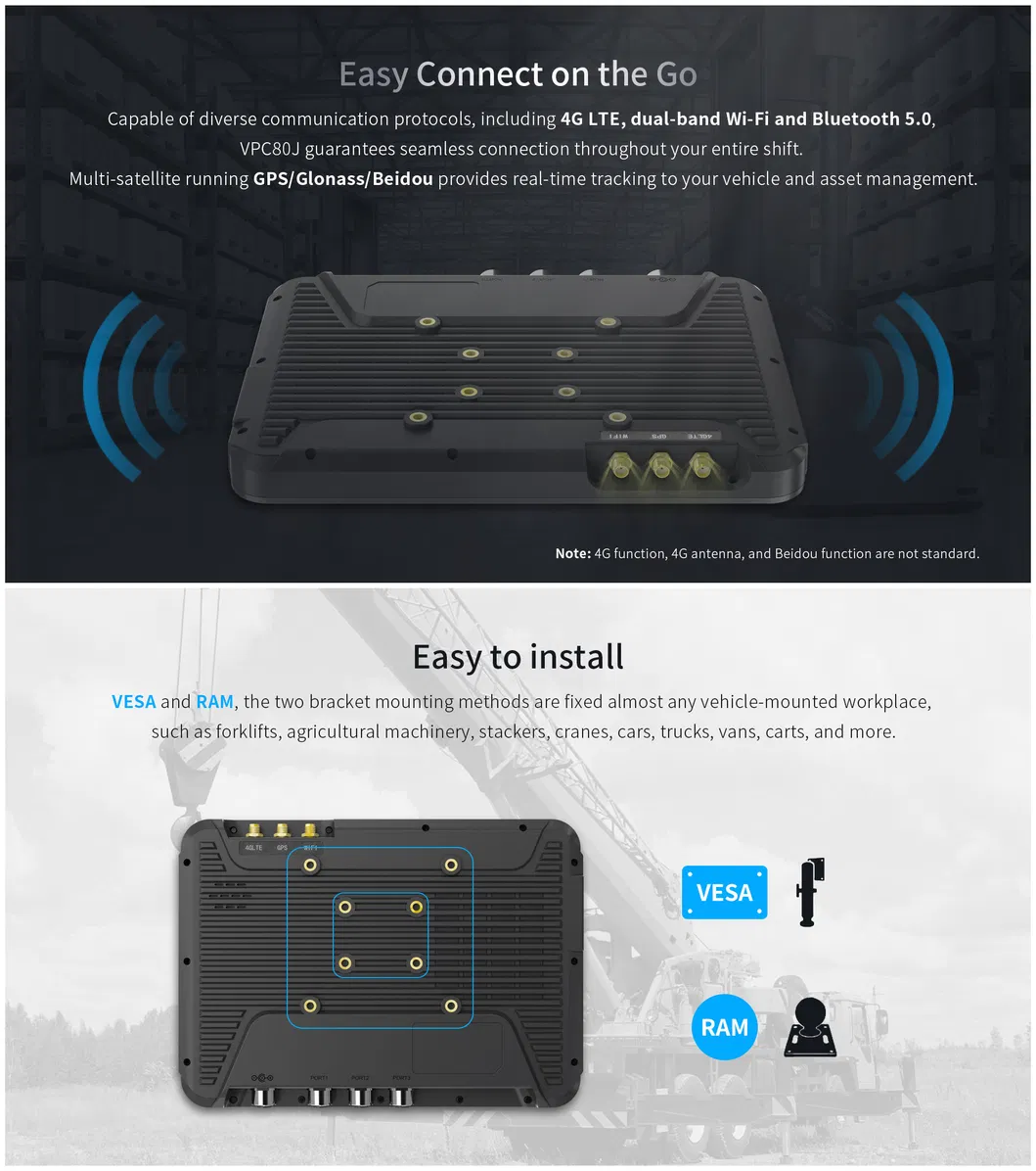 Industrial PC Details