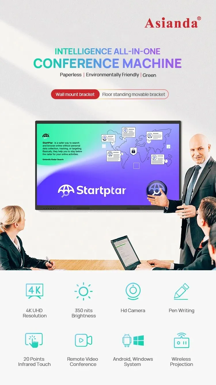 Smart Classroom Interactive Whiteboard