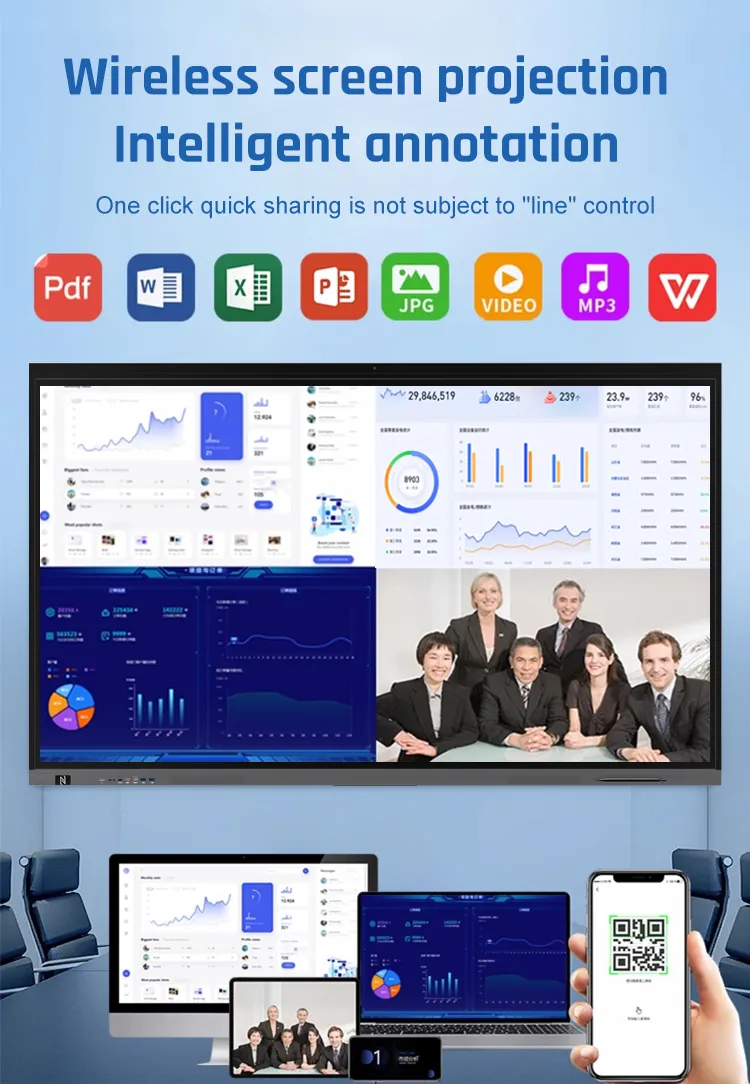 Interactive Flat Panel Classroom