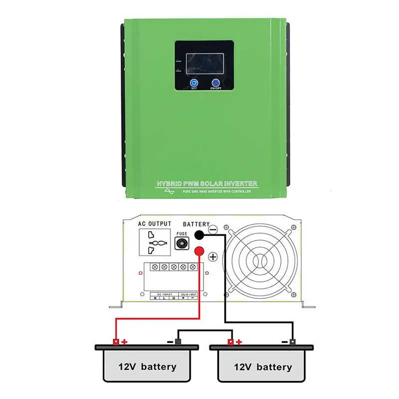 Solar Inverter