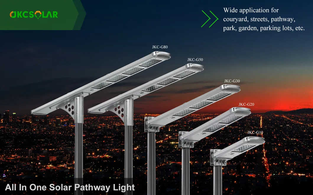 High Power Solar Lighting