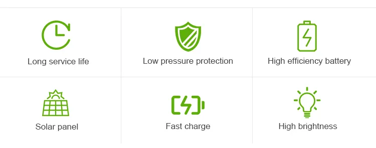 Solar Street Light Panel