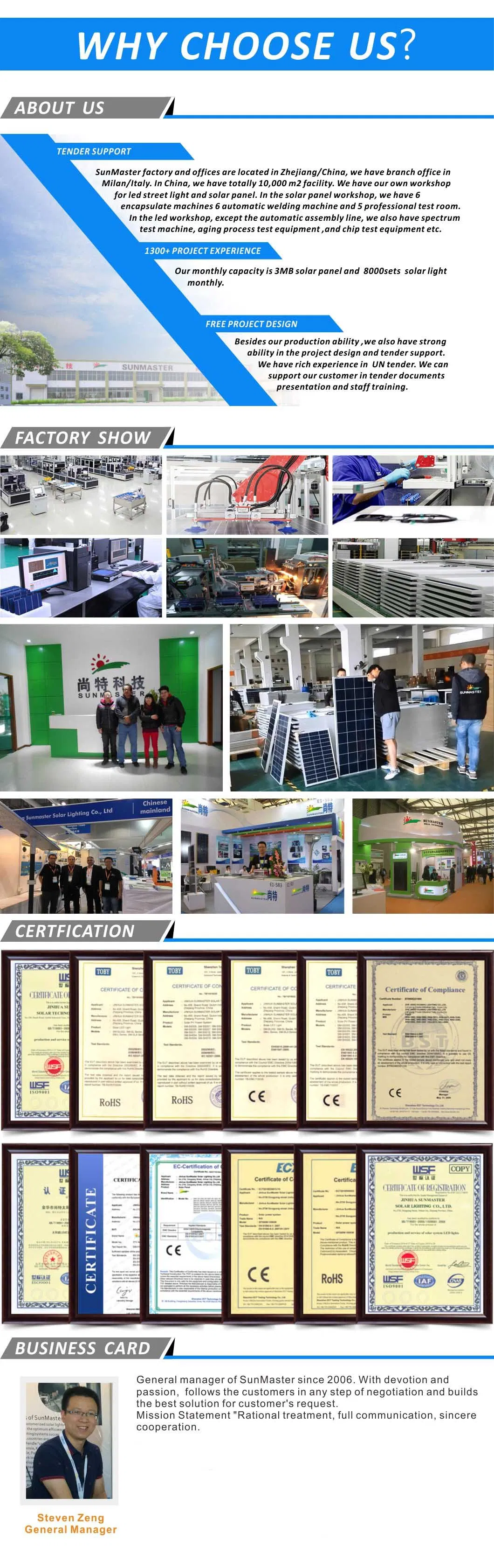 Full System Installation