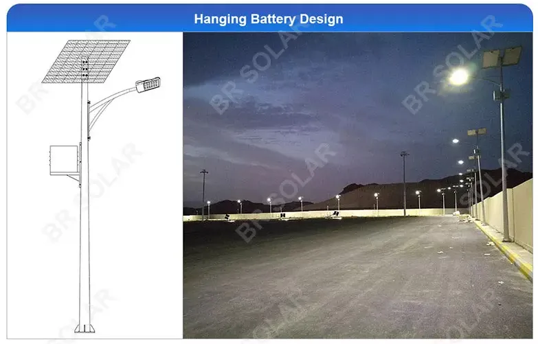 Solar Street Light Type 1
