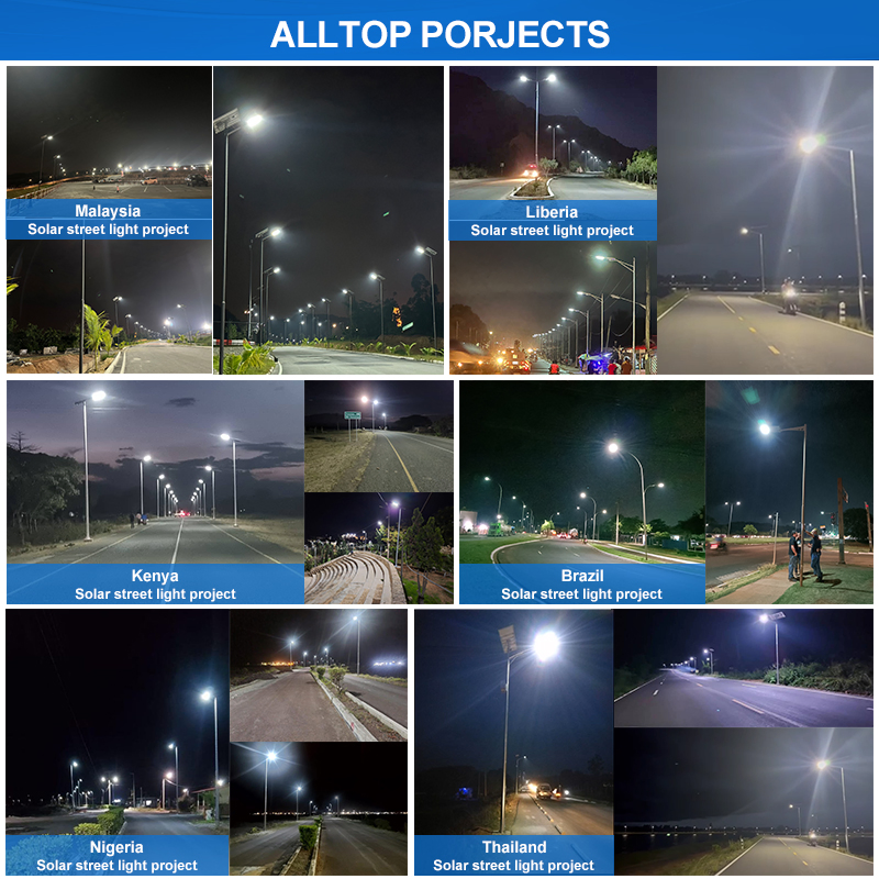 High-Efficiency 100W Solar Lighting Systems for Outdoor Use