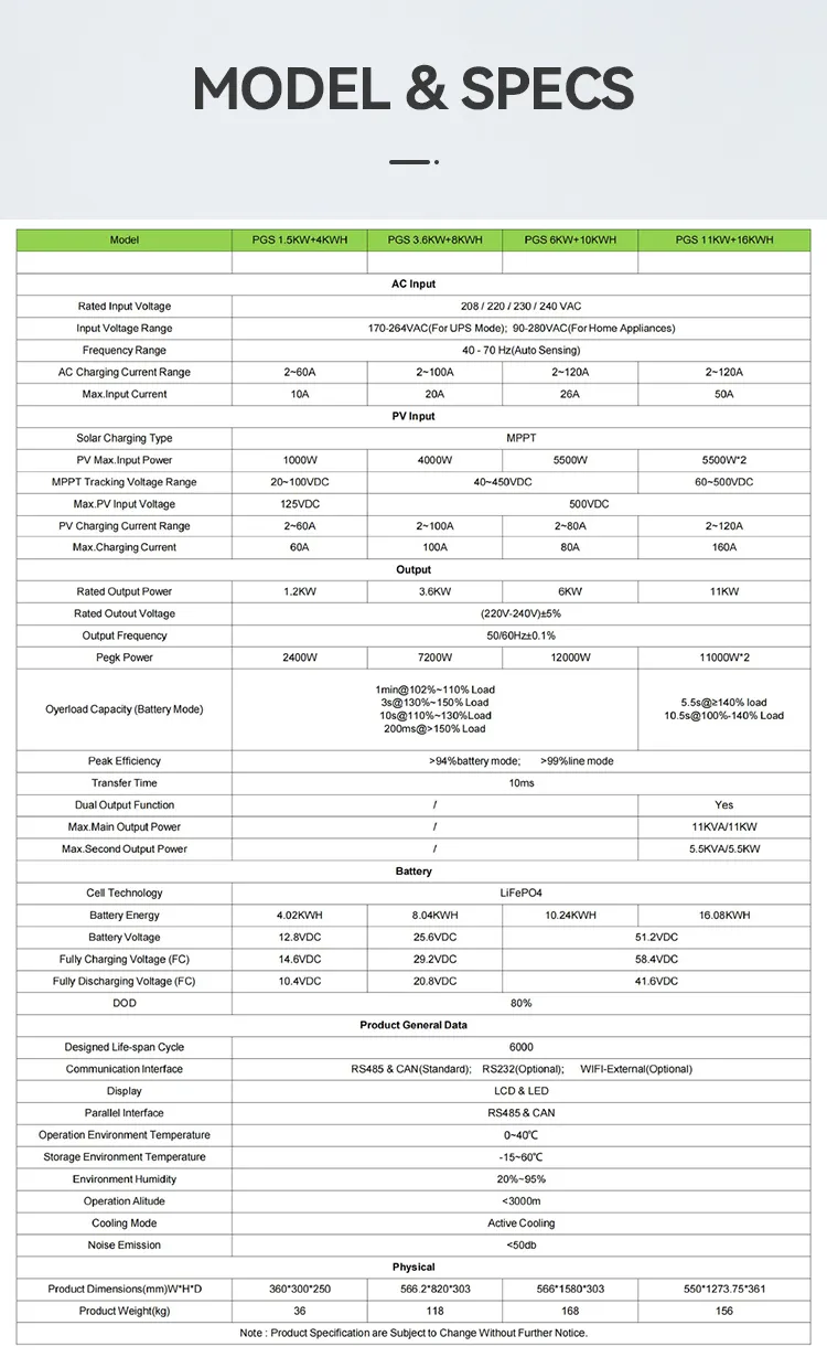 Hybrid Inverter