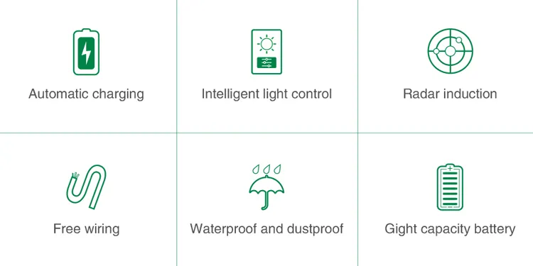 Solar Light Components