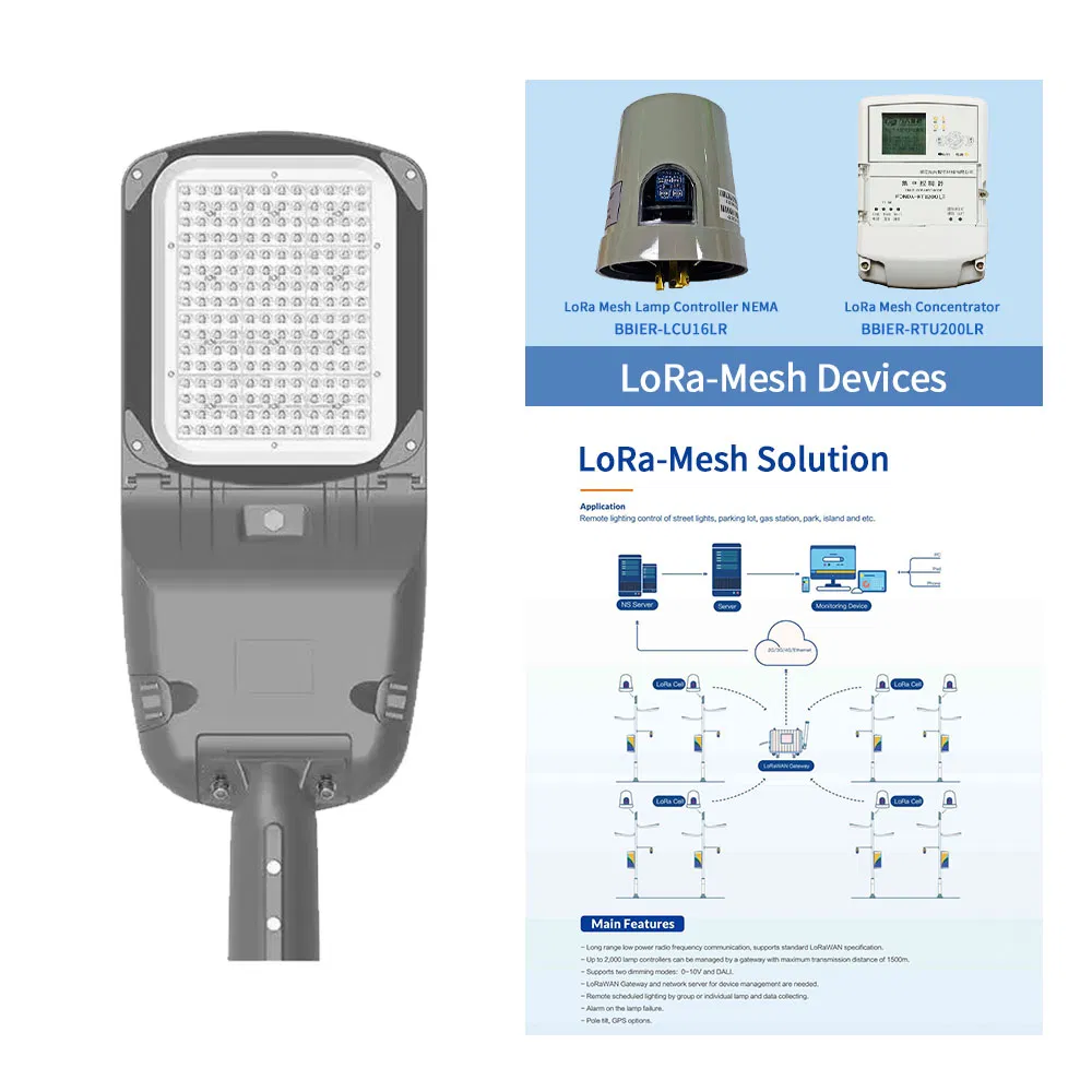 Automatic Adjustment Lighting Mode Lora Mesh Concentrator MPPT Solar Charge Controller Smart Street Lighting System