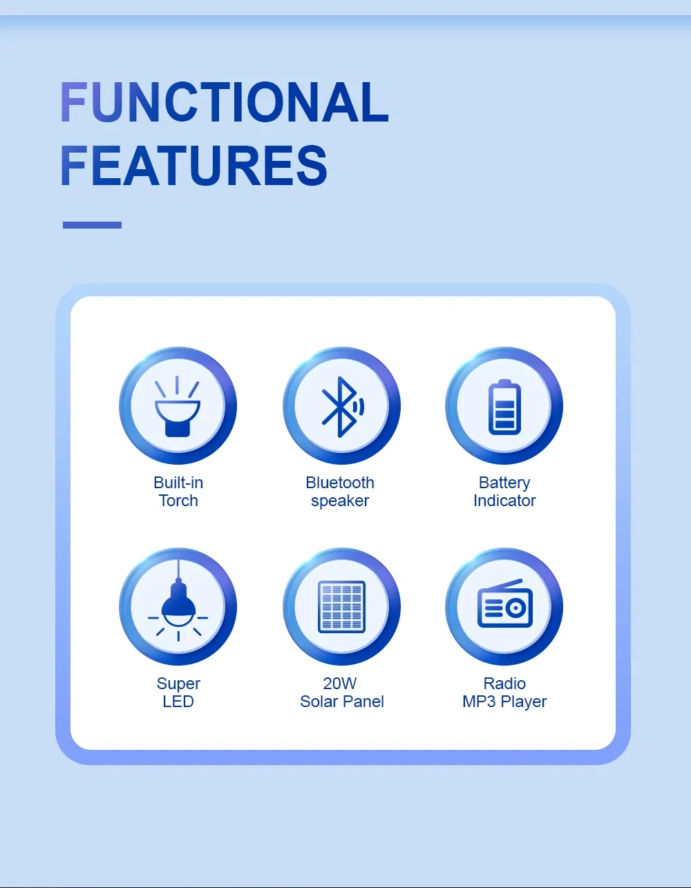 Solar Lighting System Details