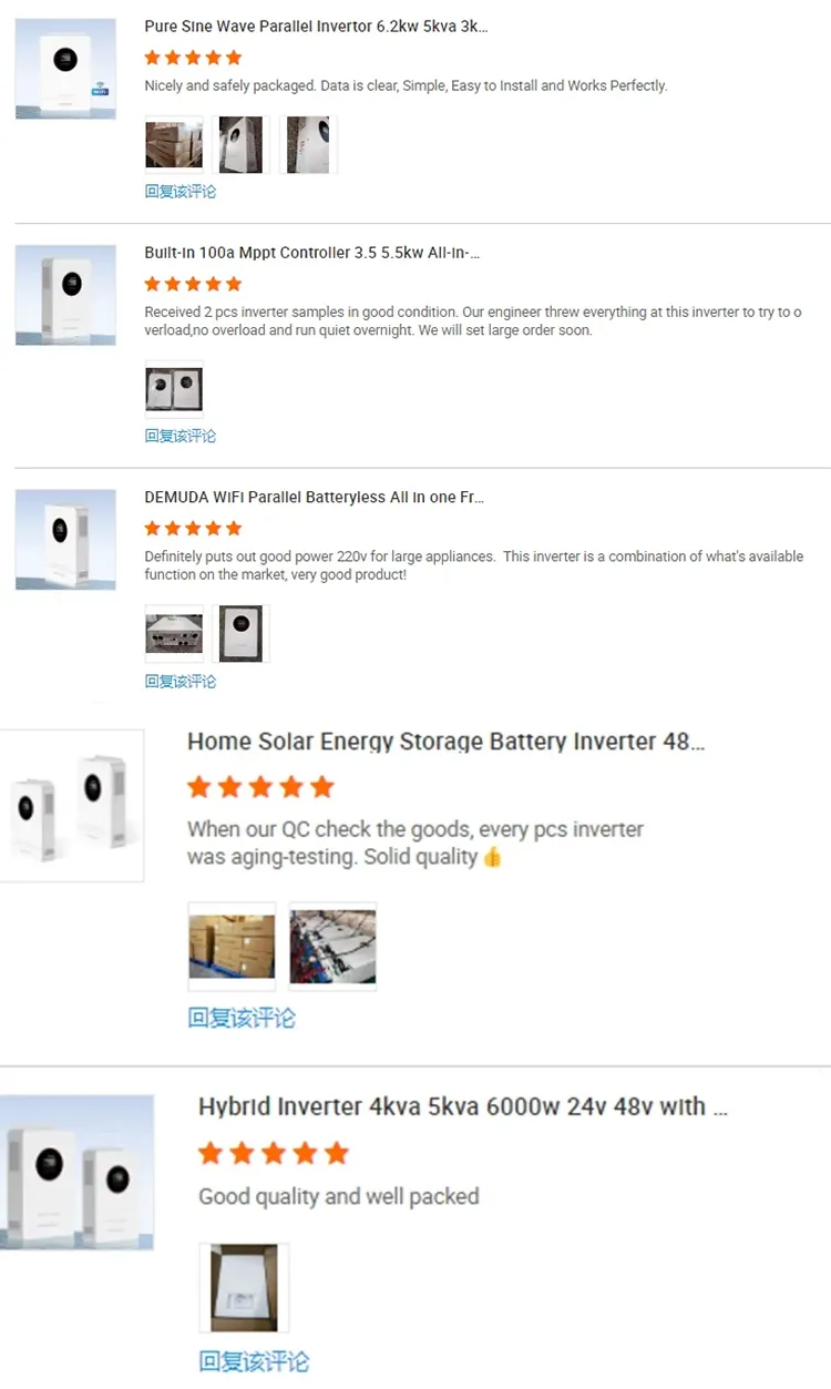 Solar Energy Solutions