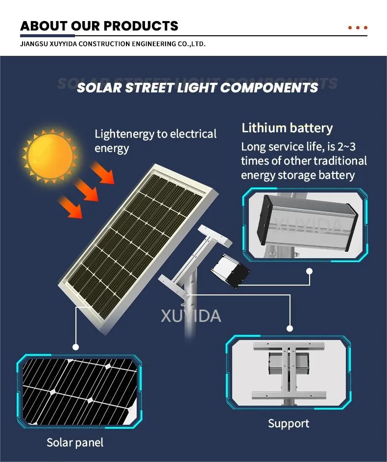 Solar Street Light Induction