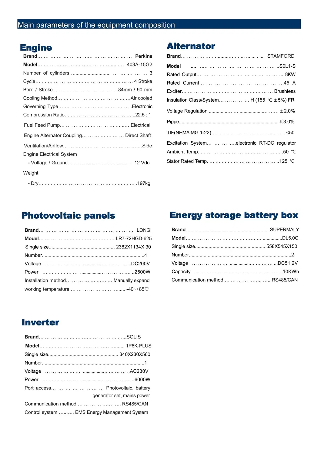 Hybrid Power Solution 3