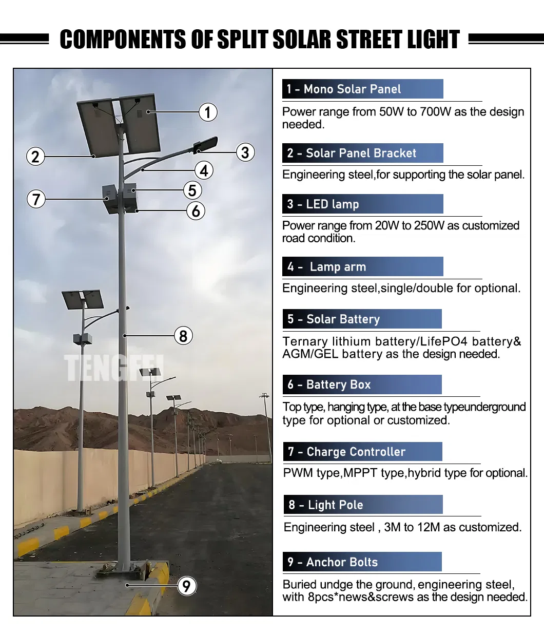 Solar Light Detail 1