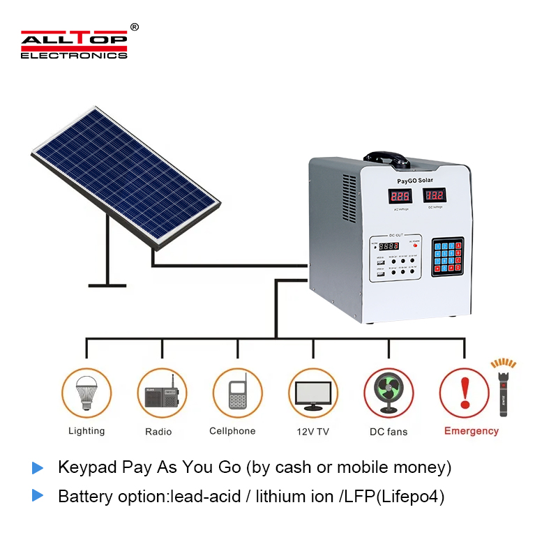 All-in-One Solar Home Power Solution with Flexible Payment
