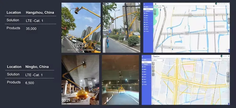 Smart City Lamp Controller 7