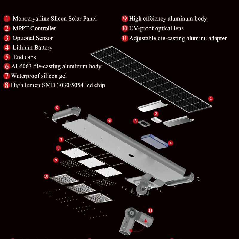60W, 80W Hot Sales High Lumens IP67 Street Lighting System Waterproof Control System Solar LED Street Lighting
