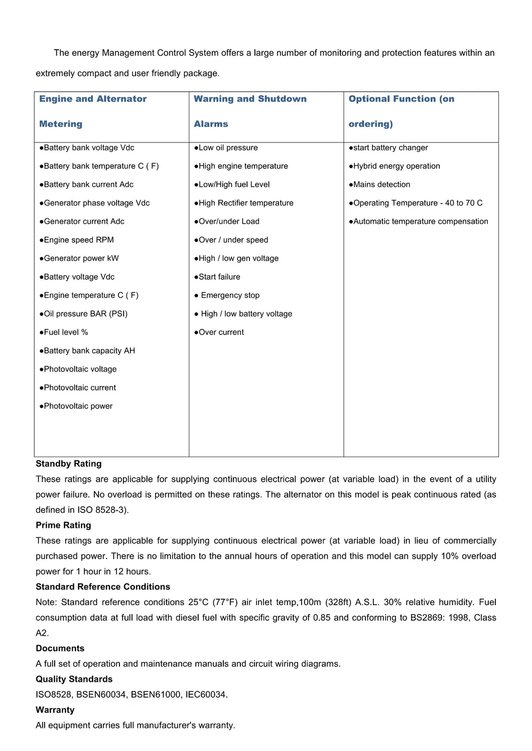 Hybrid Power Solution 4
