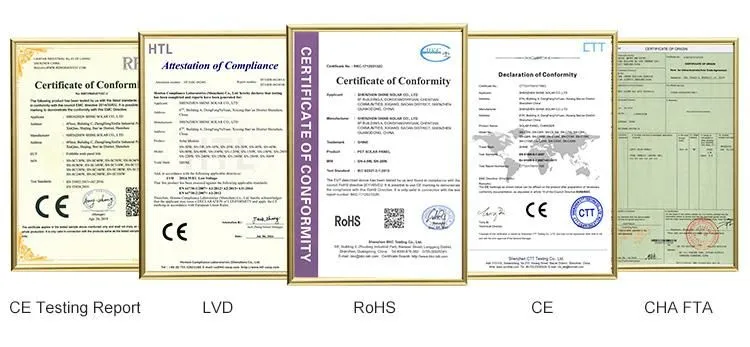 Certifications Display