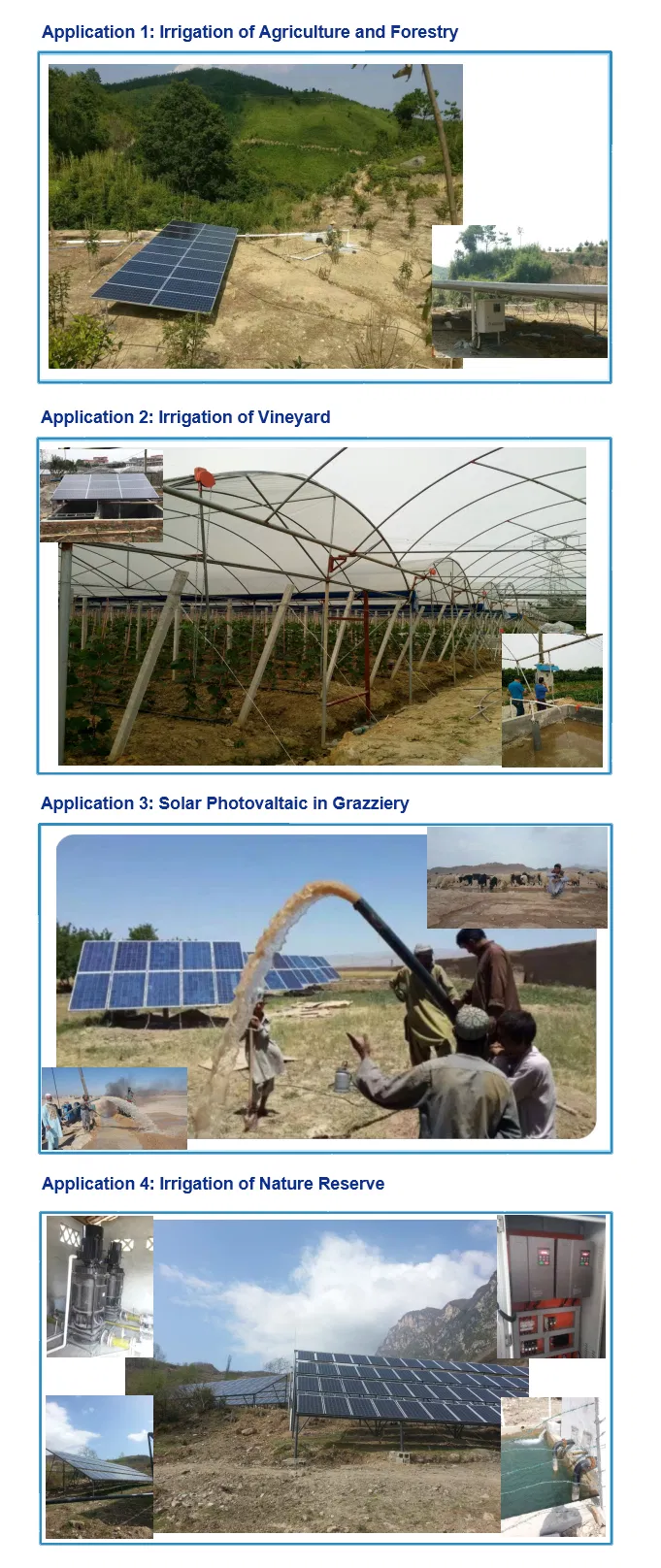 Application Scenarios