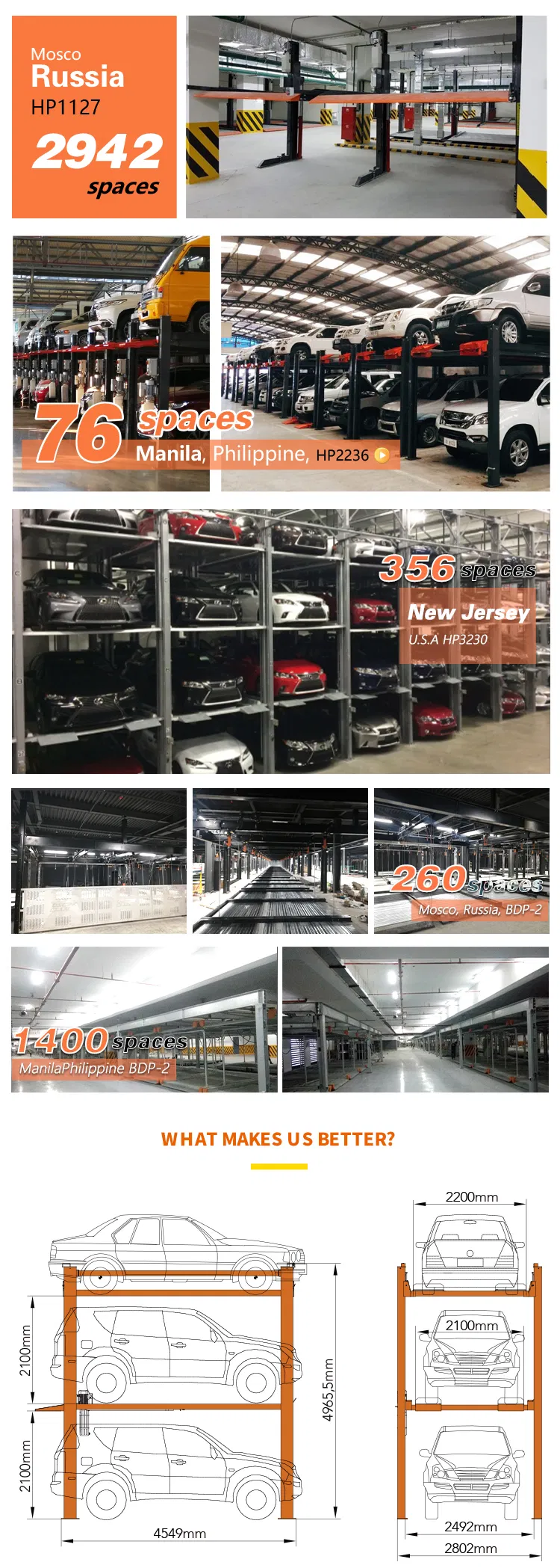 Parking System Layout