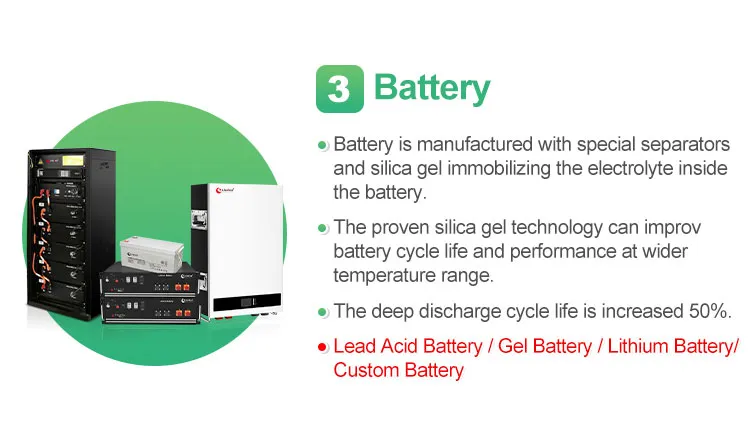 Battery Storage