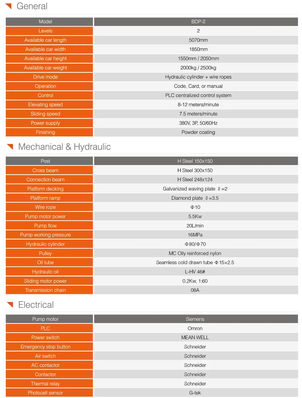 Hydraulic Car Parking System Automated Puzzle Combiparker