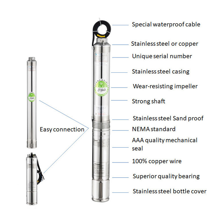 Solar Water Pumping System Price for Irrigation