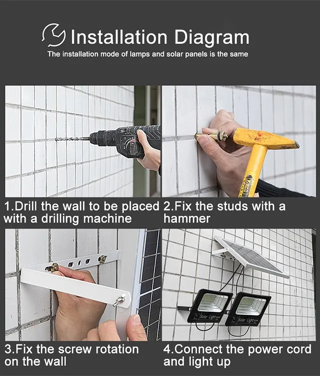 Solar Panel Specifications