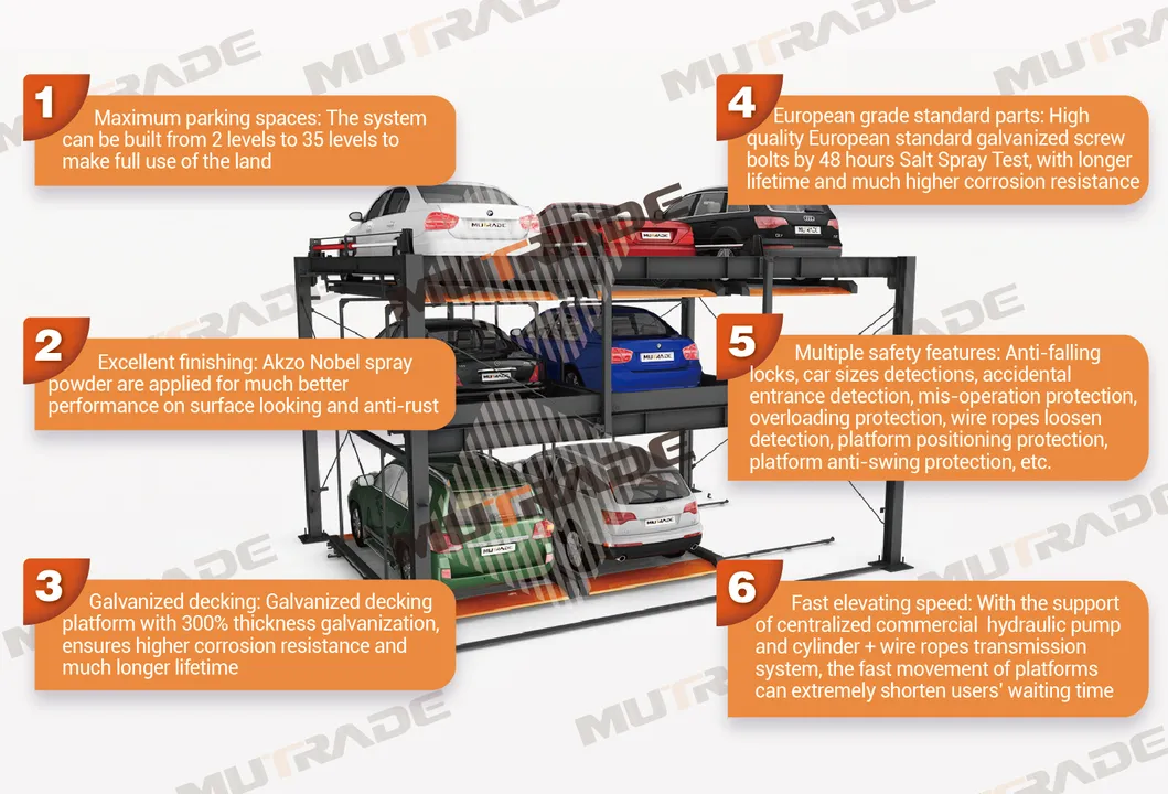 Hydraulic Parking Lift Operation