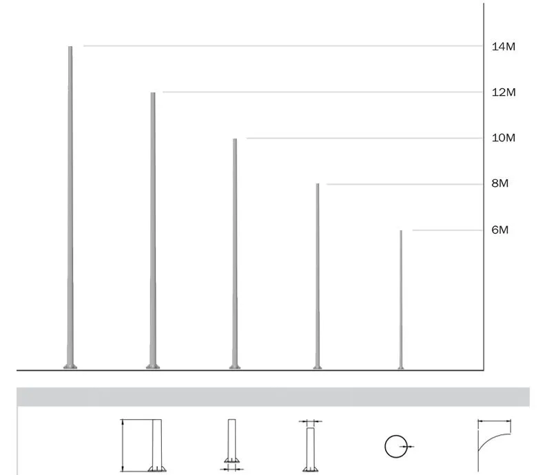 Hybrid Light Component Analysis