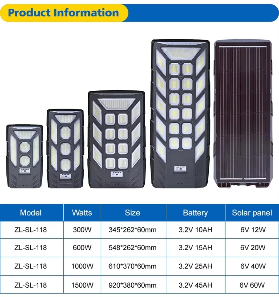 Solar Light Detail 2