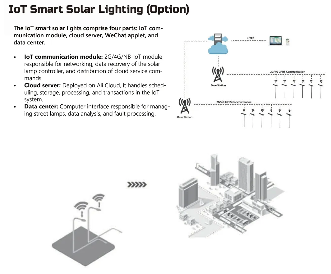 Detailed Technical Drawing