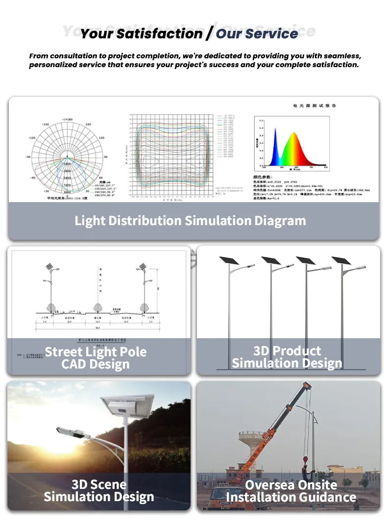 Solar Light Detail 3