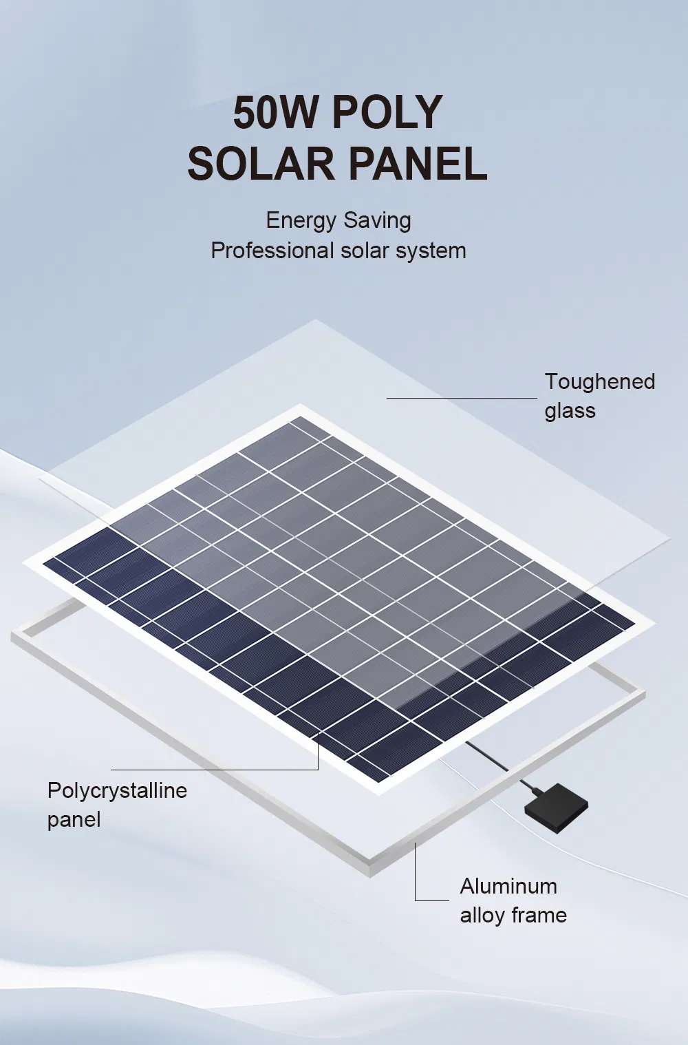 Solar Charging Process