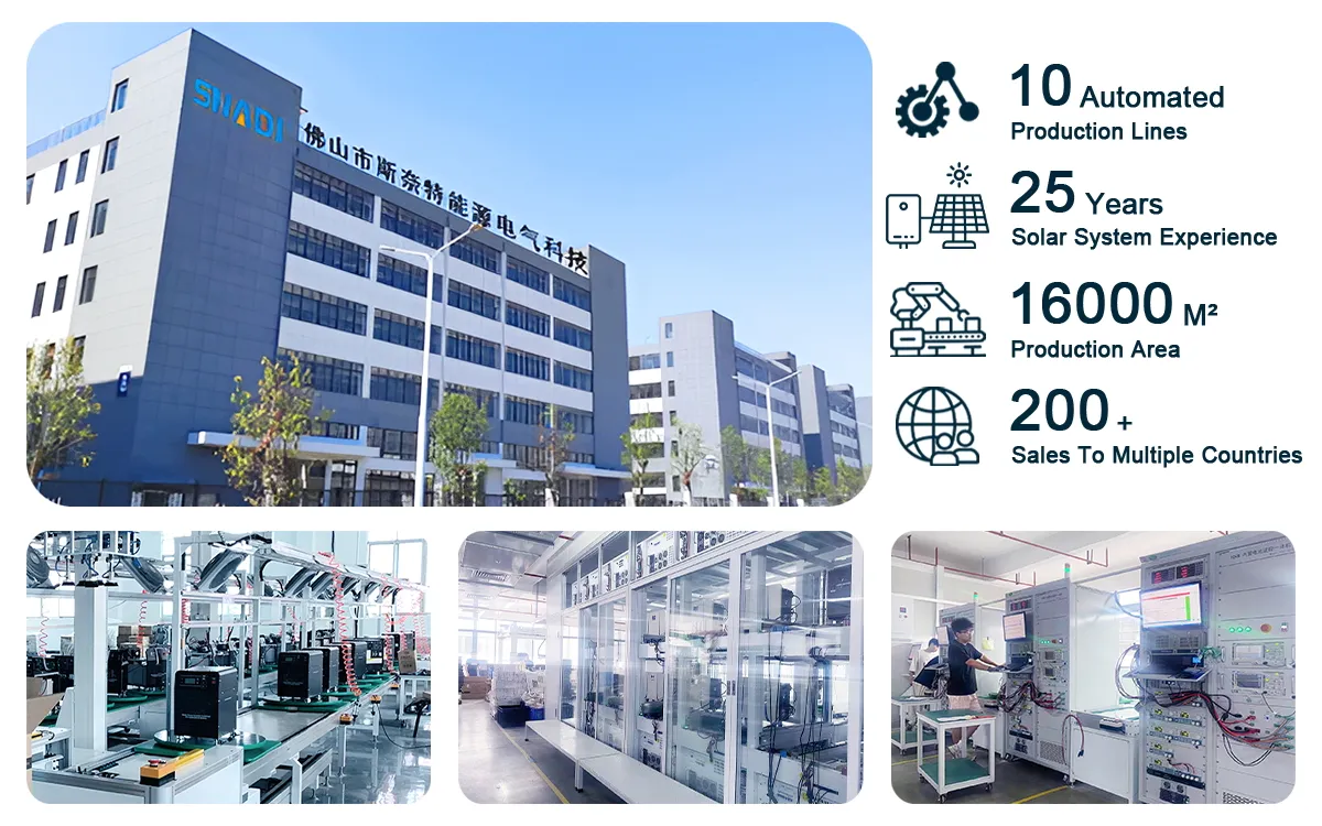 Manufacturing Facility