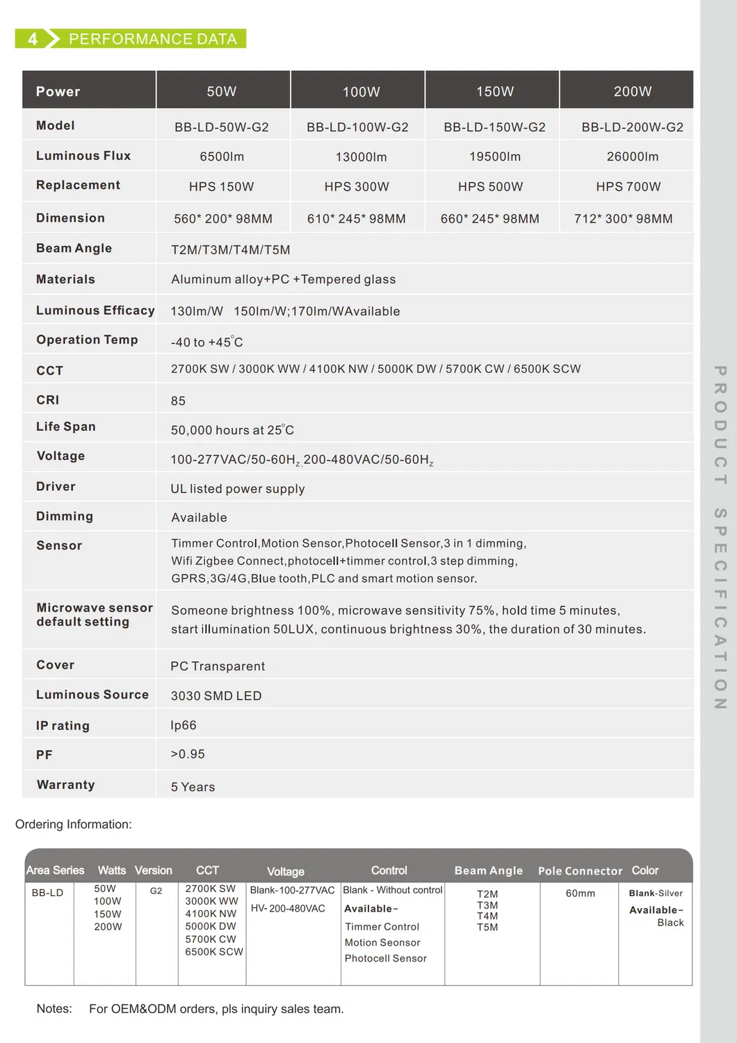 Specifications Diagram