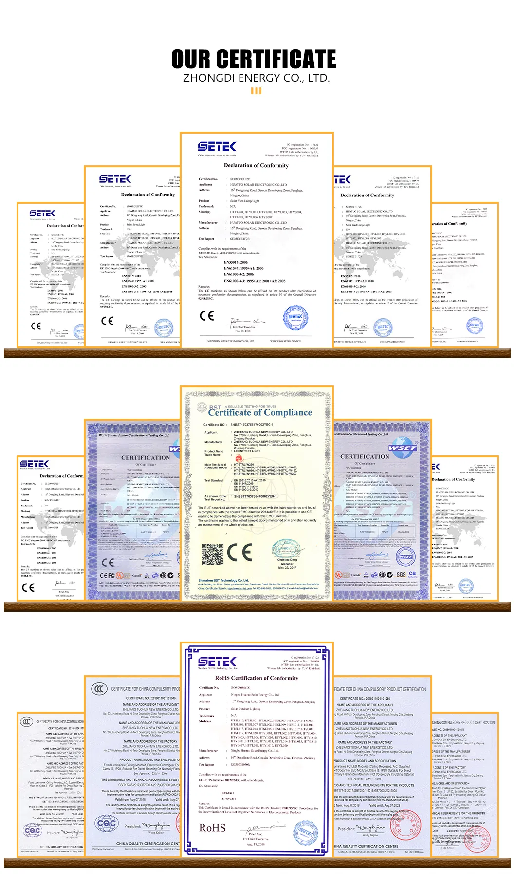Certifications