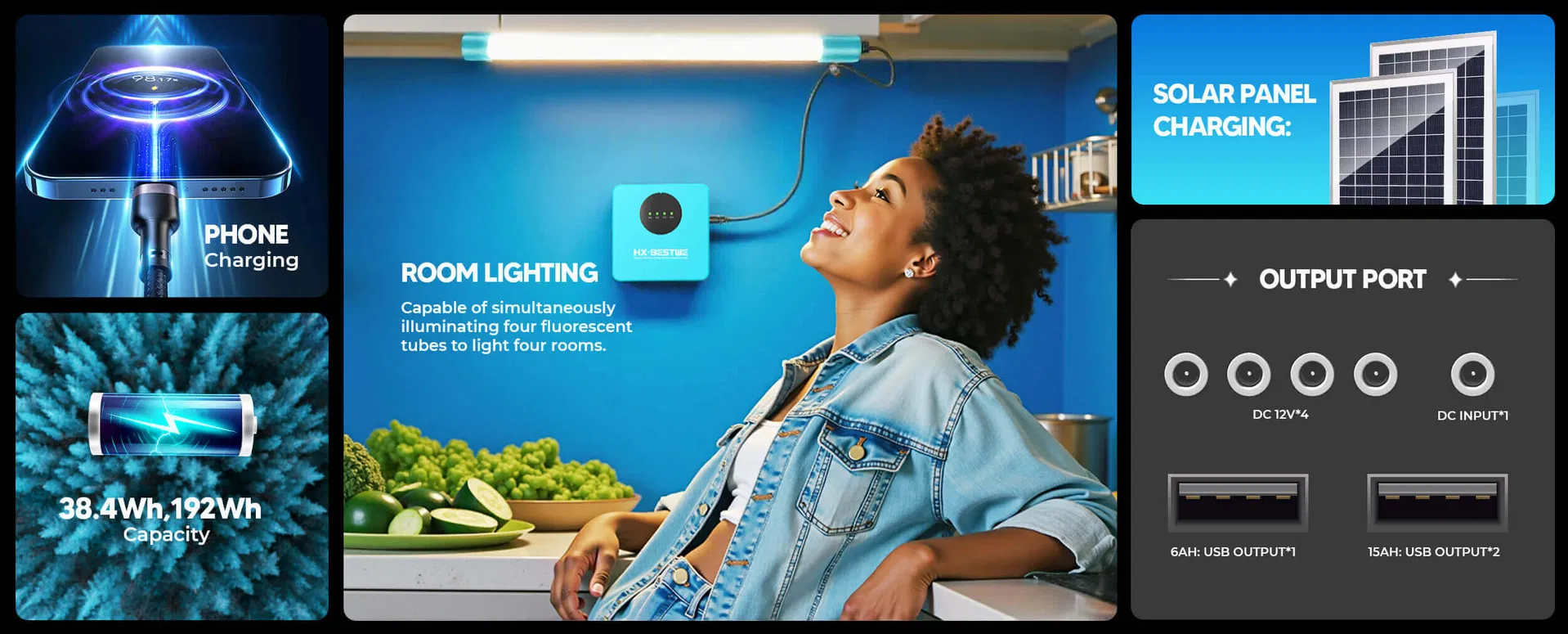 Solar Lighting System 2