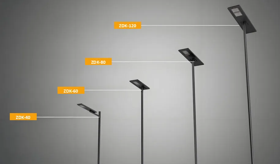 Solar Module Features